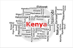 Tagcloud of the most populous cities in Kenya