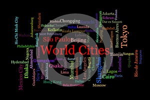 Tagcloud of world\'s largest cities colored randomly