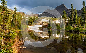 Taiga summer landscape. The purest mountain lake in the forest. Reflection of trees in the water. Sunny afternoon on the shore of