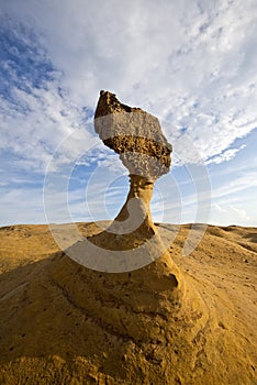 Taiwan geological landmarks