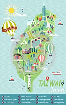 Taiwan travel concept map