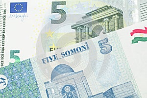 Tajik money close up with European money