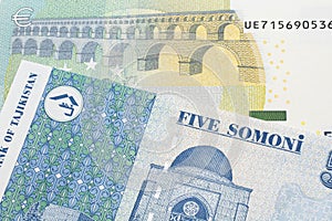 Tajik money close up with European money