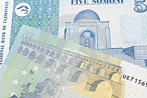 Tajik money close up with European money