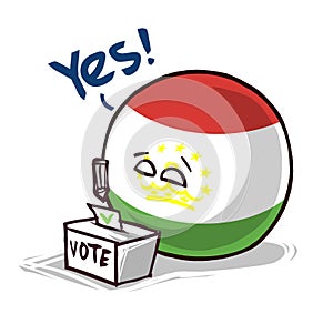 Tajikistan country ball voting yes