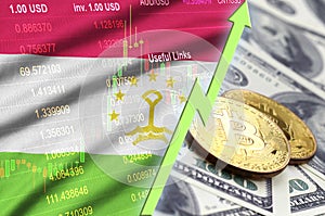 Tajikistan flag and cryptocurrency growing trend with two bitcoins on dollar bills
