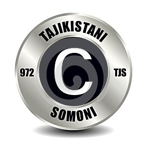 Tajikistani somoni TJS