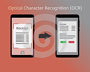 Take Pictures of Your Receipts and Expenses with Optical Character Recognition OCR to reimbursement application photo