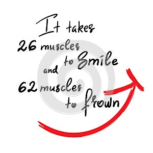 It takes 26 muscles to smile, and 62 muscles to frown