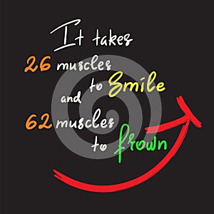 It takes 26 muscles to smile, and 62 muscles to frown - handwritten funny motivational quote. Print for inspiring poster