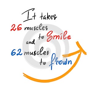 It takes 26 muscles to smile, and 62 muscles to frown - handwritten funny motivational quote. Print for inspiring poster,