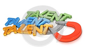 Talent Acquisition or Recruitment