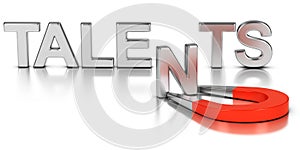 Talent Acquisition Strategy