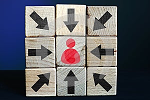 Talent management and recruitment business. Blocks with figure and arrows.