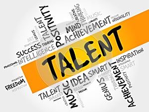 Talent word cloud collage