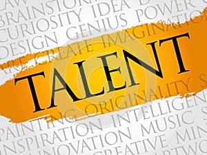 Talent word cloud collage