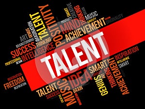 Talent word cloud collage