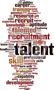 Talent word cloud