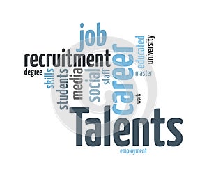 Talents Recruitment