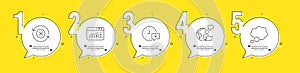 Talk bubble, Time and Web traffic icons set. Reject refresh sign. Chat message, Remove alarm, Website window. Vector