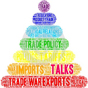 Talks Word Cloud