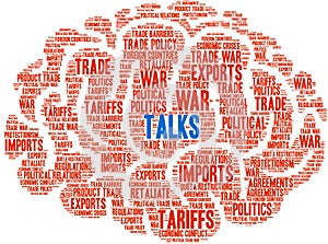 Talks Word Cloud