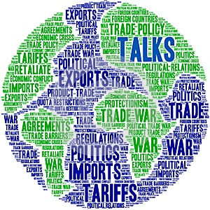 Talks Word Cloud