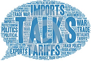 Talks Word Cloud