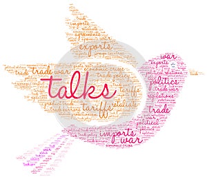 Talks Word Cloud