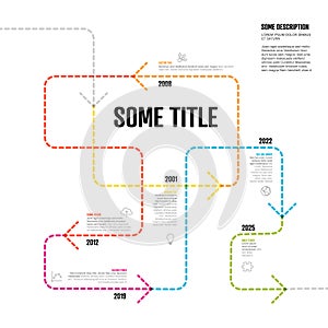 Tangle timeline Infographic template with arrows on color dotted line photo