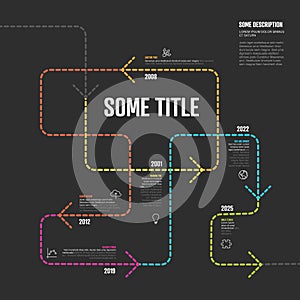 Tangle timeline Infographic template with arrows on color dotted line and dark background photo