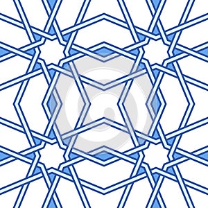 Tangled Eastern Pattern