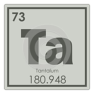 Tantalum chemical element photo