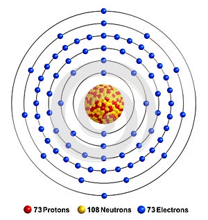 Tantalum photo