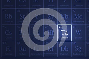 Tantalum element glowing in a dark periodic table