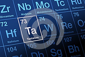 Tantalum, on periodic table of the elements, element symbol Ta photo