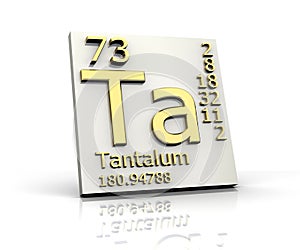 Tantalum form Periodic Table of Elements photo