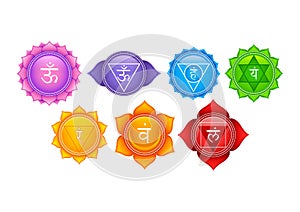 Tantra Sapta Chakra meaning seven meditation wheel various focal points used in a variety of ancient meditation