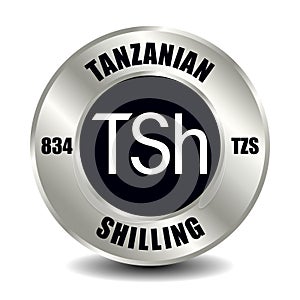 Tanzanian shilling TZS