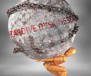 Tardive dyskinesia and hardship in life - pictured by word Tardive dyskinesia as a heavy weight on shoulders to symbolize Tardive
