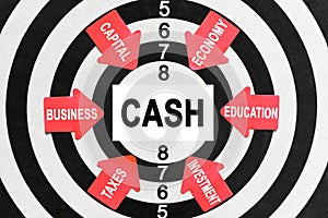 On the target  arrows with business lettering point to the center on a business card with the inscription - CASH