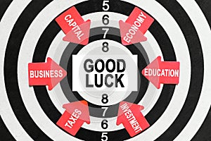 On the target, arrows with business lettering point to the center on a business card with the inscription - GOOD LUCK