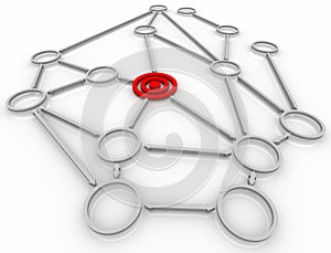 Target in Connected Network photo