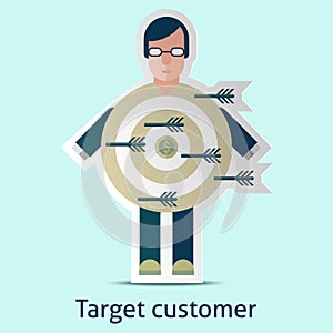 Target customer concept