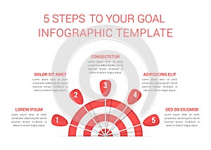 Target with Five Arrows