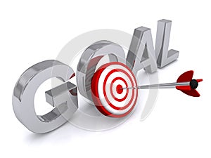 Target goal sign