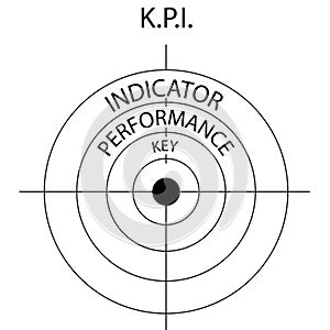 Target icon with word KPI.