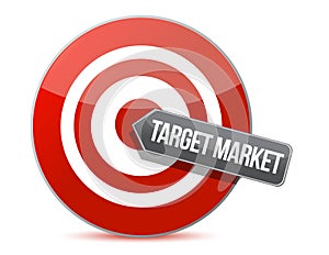 Target market concept