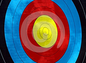 Target practice board side view