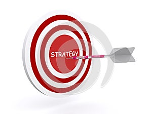 Target strategy